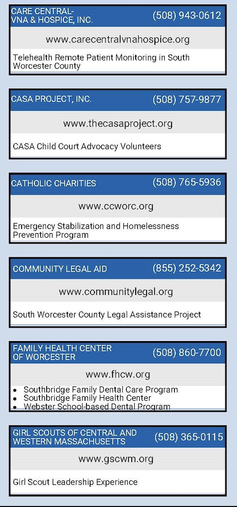 Agencies